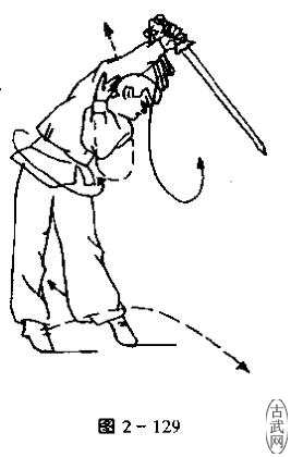 Ķһʽ šϲý