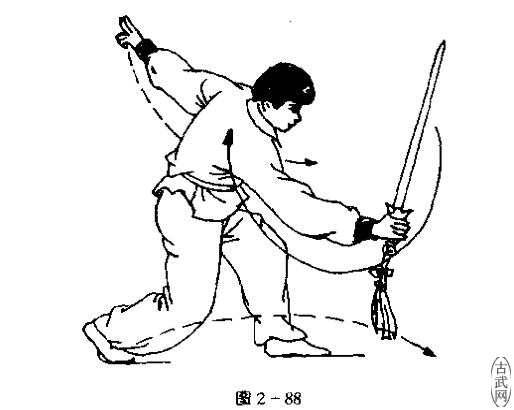 ʽ ǰ㽣Ͳ岽