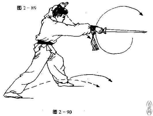 ʽ ǰ㽣Ͳ岽