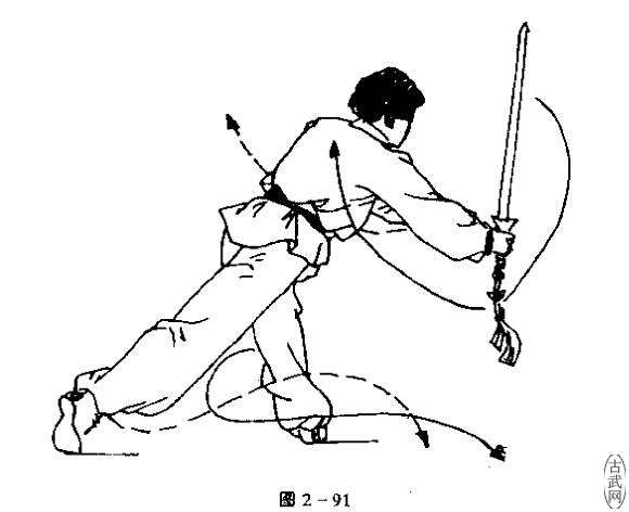 ʽ ǰ㽣Ͳ岽