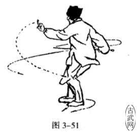 ͼ3-51