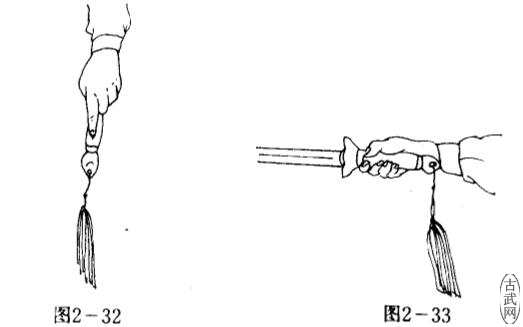 ͼ2-32ͼ2-33