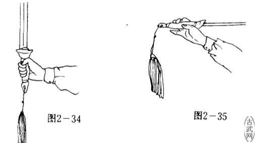 ͼ2-34ͼ2-35