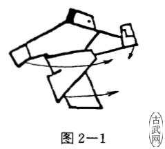 ͼ2-1