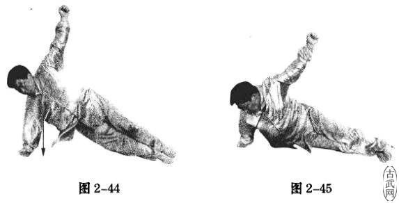 ͼ2-44ͼ2-45