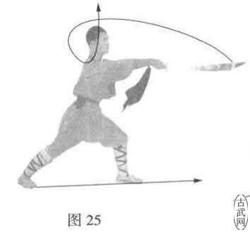 ͼ25