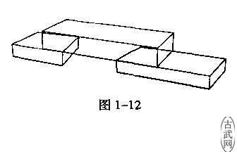 ͼ1-12