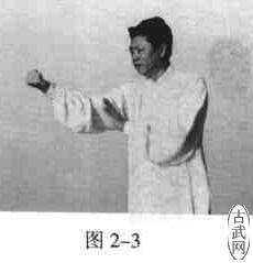 ͼ2-3