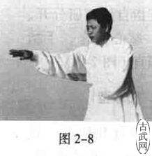 ͼ2-8