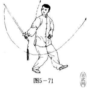 ͼ5-71