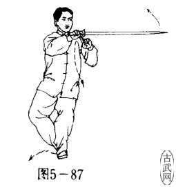 ͼ5-87