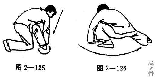 ͼ2-125ͼ2-126