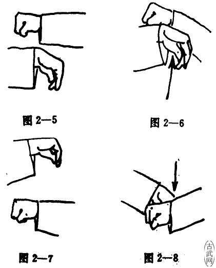 ͼ2-5ͼ2-6ͼ2-7ͼ2-8