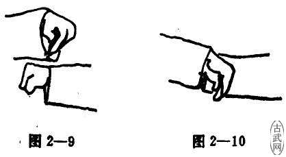 ͼ2-9ͼ2-10