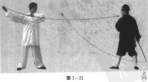 ͼ3һ22