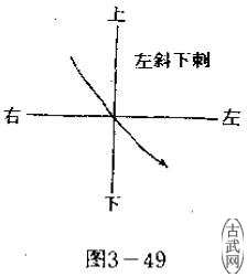 ͼ3һ49