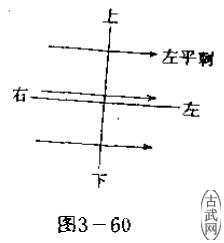 ͼ3һ60