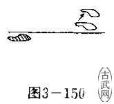 ͼ3-150
