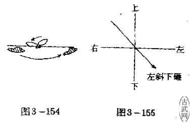 ͼ3һ154ͼ3һ155