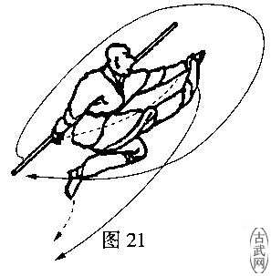 ͼ21