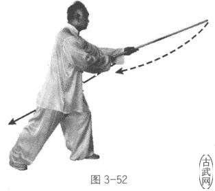 ͼ3-52