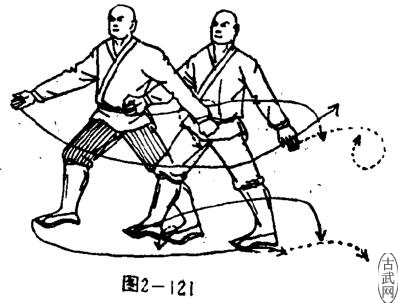 ͼ2-121