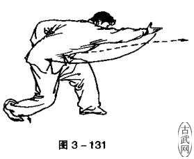 ͼ3-131