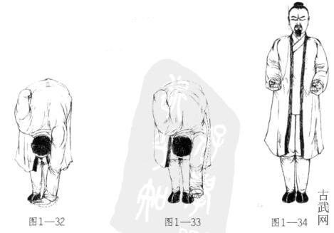 ͼ1-32ͼ1-33ͼ1-34