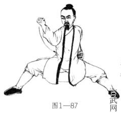 ͼ1-87