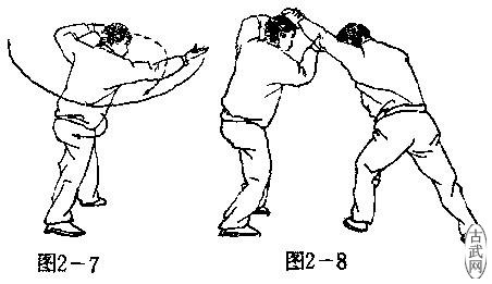 ͼ2-7ͼ2-8