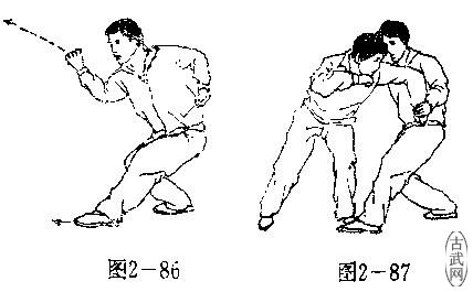 ͼ2-86ͼ2-87