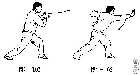 ͼ2-101ͼ2-102