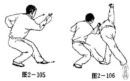 ͼ2-105ͼ2-106