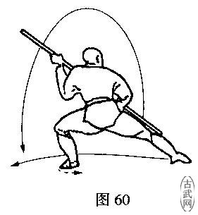 ͼ60