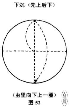 ͼ52
