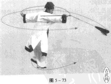 ͼ5һ73