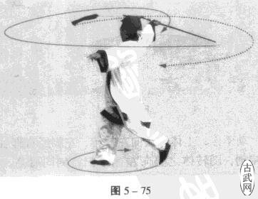 ͼ5һ75
