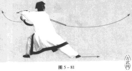 ͼ5һ81