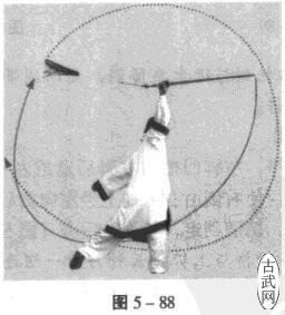 ͼ5һ88