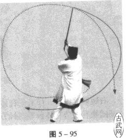ͼ5һ95