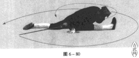 ͼ6-80