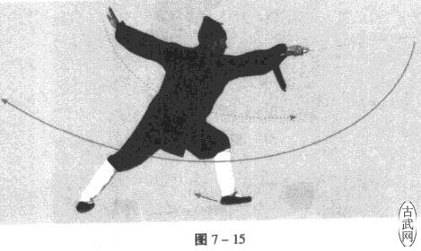 ͼ7һ15