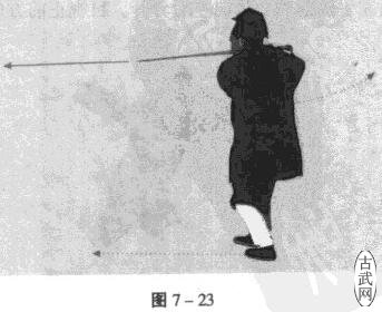 ͼ7һ23