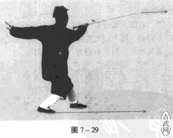 ͼ7һ29