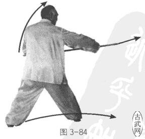 ͼ3-84