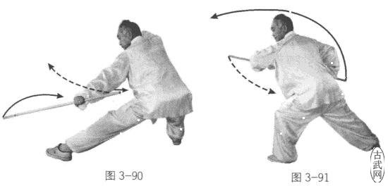 ͼ3-90ͼ3-91