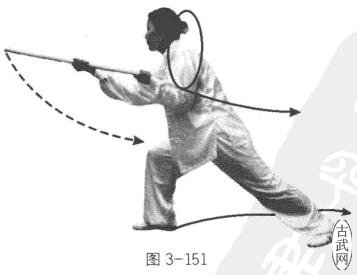 ͼ3-151