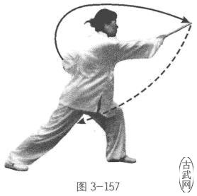 ͼ3-157