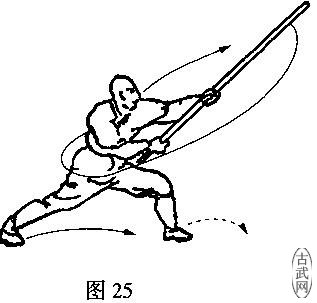 ͼ25