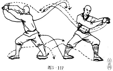ͼ3-117